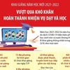 Thầy trò phấn đấu vượt qua khó khăn, hoàn thành nhiệm vụ năm học 