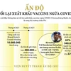 [Infographics] Ấn Độ sẽ nối lại xuất khẩu vaccine ngừa COVID-19