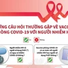 Những câu hỏi thường gặp về vaccine phòng COVID-19 với người nhiễm HIV