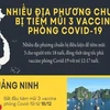 Nhiều địa phương chuẩn bị tiêm mũi 3 vaccine phòng COVID-19
