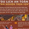 [Infographics] Phát động du lịch nội địa an toàn, trải nghiệm trọn vẹn