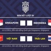 [Infographics] Lịch thi đấu tại vòng bán kết AFF Suzuki Cup 2020
