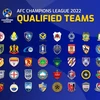 Việt Nam đăng cai tổ chức một phần vòng bảng Asian Champions League