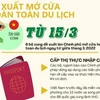 [Infographics] Phương án mở cửa hoàn toàn du lịch từ ngày 15/3