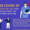 [Infographics] Coi COVID-19 là "bệnh đặc hữu" vào thời điểm thích hợp
