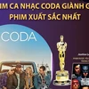 [Infographics] Điểm mặt những giải thưởng nổi bật trong Oscar 2022