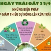 Những biện pháp giúp giảm thiểu sự nóng lên của Trái Đất