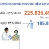 Hơn 225,83 triệu liều vaccine phòng COVID-19 đã được tiêm tại Việt Nam