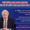 Thủ tướng Anh Boris Johnson tuyên bố từ chức lãnh đạo đảng Bảo thủ