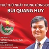 Anh Bùi Quang Huy được bầu làm Bí thư thứ nhất Trung ương Đoàn