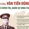 Đại tướng Văn Tiến Dũng: Nhà quân sự xuất sắc của dân tộc Việt Nam