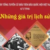 Giá trị của ngày Tổng tuyển cử đầu tiên bầu Quốc hội Việt Nam 6/1/1946
