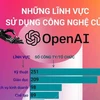 Những lĩnh vực sử dụng công nghệ trí tuệ nhân tạo của OpenAI