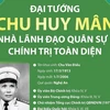 Đại tướng Chu Huy Mân: Nhà lãnh đạo quân sự-chính trị toàn diện