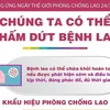 [Infographics] Phát hiện sớm và điều trị kịp thời để chấm dứt bệnh lao