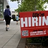 Số đơn xin trợ cấp thất nghiệp tăng, kinh tế Mỹ có dấu hiệu hạ nhiệt