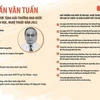 Trần Văn Tuấn - Người chuyên chụp ảnh Đại tướng Võ Nguyên Giáp