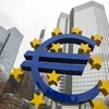 Tập đoàn Citigroup hạ dự báo tăng trưởng GDP năm 2023 của Eurozone