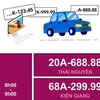[Infographics] 18 biển số ôtô đẹp được đấu giá trong ngày 21/9/2023