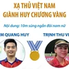 Việt Nam giành Huy chương Vàng tại Giải Bắn súng Vô địch châu Á