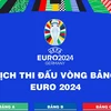Lịch thi đấu tất cả các trận đấu tại vòng bảng EURO 2024