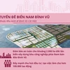 [Infographics] Hải Phòng tạo đột phá từ hạ tầng giao thông