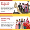 [Infographics] Độc đáo lễ hội Kén rể ở Đường Yên dịp đầu Xuân 