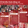 [Infographics] 5 Lễ hội đầu Xuân đông vui quanh Hà Nội, bán kính 50km 