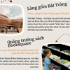 Điểm mặt những khu vui chơi trong nhà hấp dẫn trẻ em tại Hà Nội