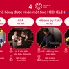 [Infographics] 4 nhà hàng nhận sao Michelin nhờ món ăn chất lượng cao