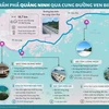 5 điếm đến không thể bỏ lỡ trên cung đường ven biển Quảng Ninh