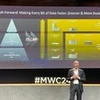 Huawei công bố kế hoạch hành động Flash Forward nhằm hỗ trợ các doanh nghiệp đối phó với thách thức về dữ liệu trong Kỷ nguyên thông minh