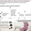 Một người Australia nhiễm Zika sau khi rời Việt Nam