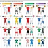 Trang phục của các đội bóng tham dự EURO 2016