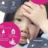 Những triệu chứng nhiễm khuẩn hô hấp cấp tính ở trẻ em