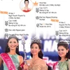 [Infographics] Vẻ đẹp khả ái của tân Hoa hậu Việt Nam 2016