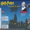 Kỷ niệm 20 năm phát hành truyện "Harry Potter"