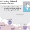 Hơn 1.000 người thiệt mạng vì trận lụt ở Nam Á