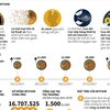 Những mặt trái của đồng tiền ảo Bitcoin.
