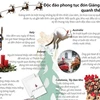 [Infographics] Độc đáo phong tục đón Giáng sinh quanh thế giới