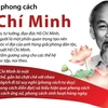 Sáng ngời phong cách Chủ tịch Hồ Chí Minh.