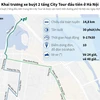 [Infographics] Khai trương xe buýt 2 tầng City Tour đầu tiên ở Hà Nội