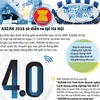[Infographics] WEF ASEAN 2018 sẽ diễn ra tại Hà Nội vào tháng Chín