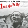 Giải thưởng Bùi Xuân Phái: 11 năm cho tình yêu Hà Nội.