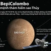 Tàu BepiColombo và sứ mệnh thám hiểm Sao Thủy.