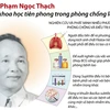Bác sỹ Phạm Ngọc Thạch - nhà khoa học tiên phong phòng chống lao.