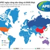 Hợp tác APEC ngày càng sâu rộng và thiết thực