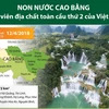 Non nước Cao Bằng, công viên địa chất toàn cầu thứ 2 của Việt Nam
