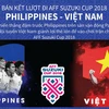 Lượt đi AFF Cup Philippines vs Việt Nam: Đội nào sẽ giành lợi thế?