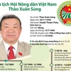 Ông Thào Xuân Sùng tái đắc cử Chủ tịch Hội Nông dân Việt Nam.